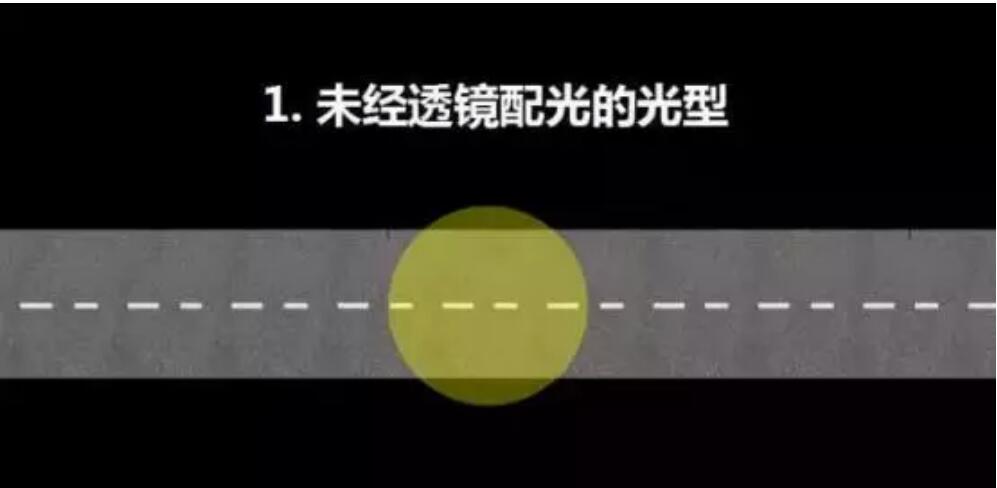 源碼：太陽能路燈光源是什么？