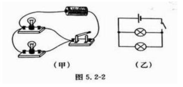 太陽(yáng)能路燈行業(yè)串并聯(lián)知識(shí)