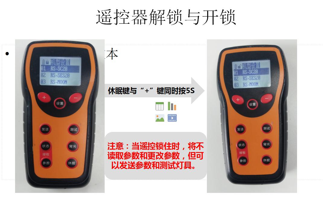 源碼太陽能路燈萬能遙控器的使用方法。