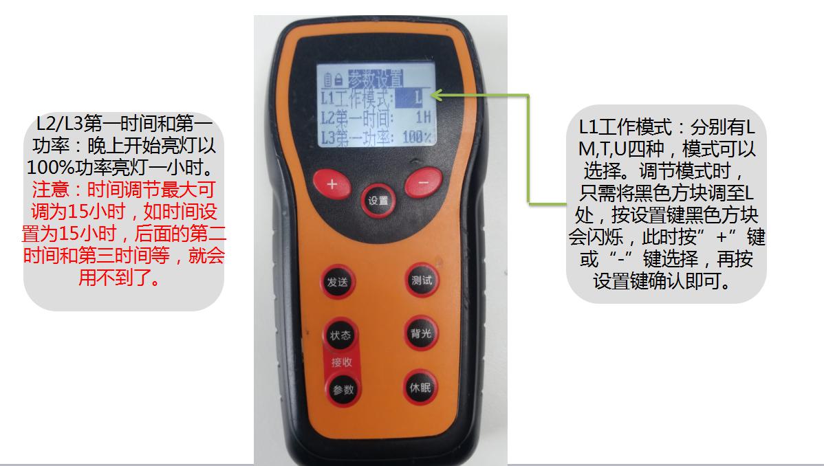 源碼太陽能路燈萬能遙控器的使用方法。